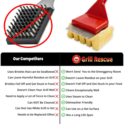 Grill Grate Brush w/ Scraper